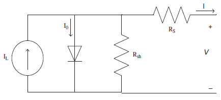 Single-diode model equivalent circuit schematic diagram
