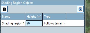 shading region objects