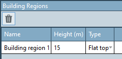 Building Regions Table