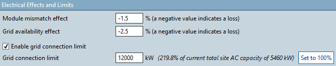 Electrical Effects and Limits