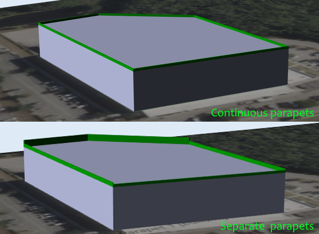 3D Building Region with Parapets