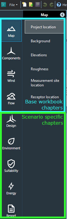 Base Vs Scenario Chapters