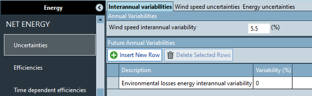 future_annual_variabilities